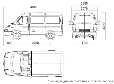 Габаритные размеры ГАЗ-2752 Соболь