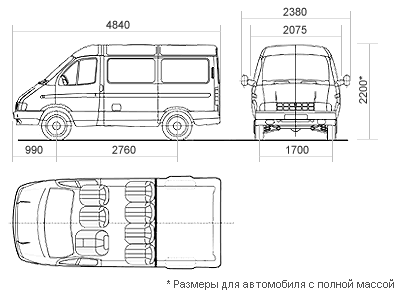 Габаритные размеры ГАЗ-2752 комби Соболь